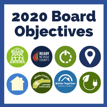 Board Objectives