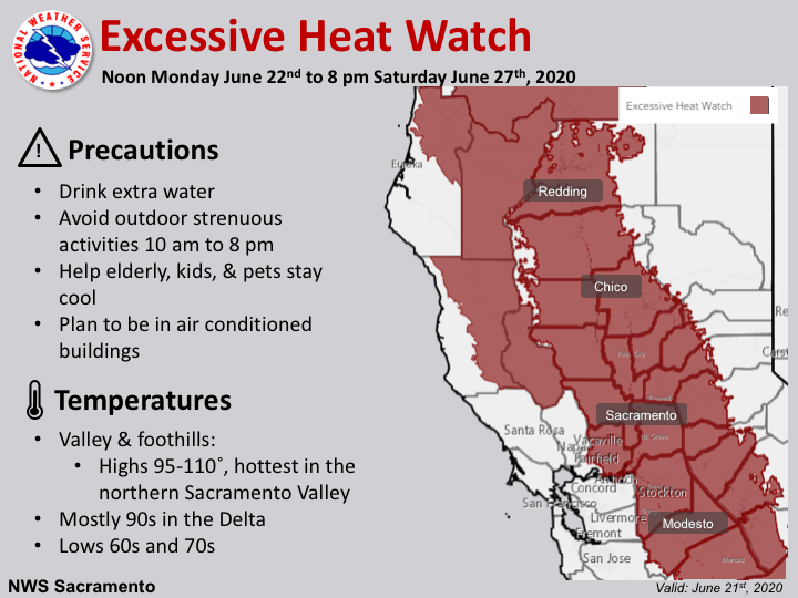 Excessive_Heat_Watch