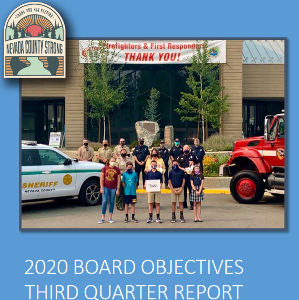 Board Objectives 2020
