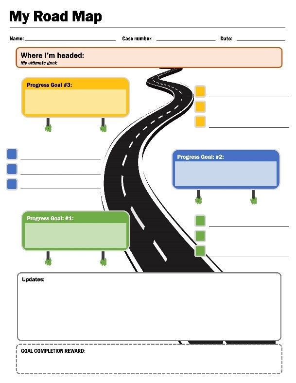 My roadmap worksheet, with space to enter an ultimate goal, progress goals, updates, and a reward