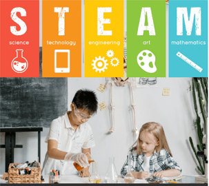 STEAM letters in bright colors with two children working on a science project
