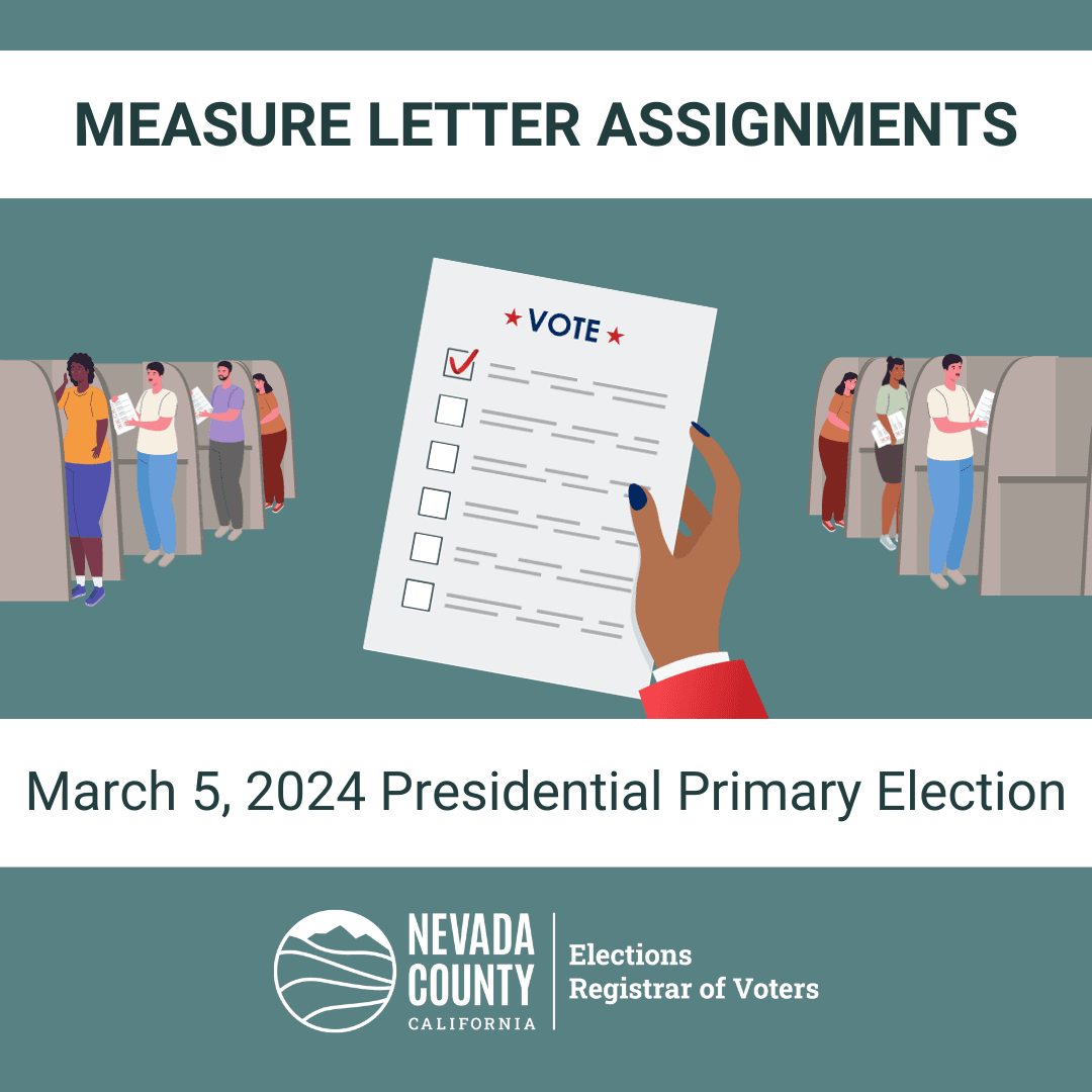 Measure Letter Assignments