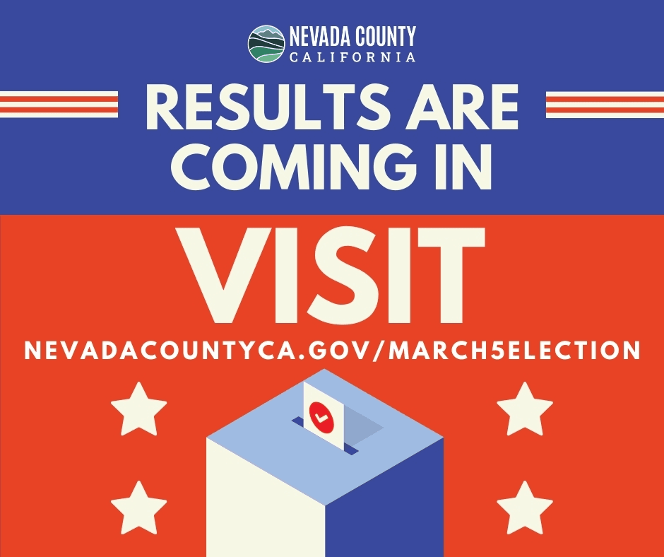 Vote results graphic