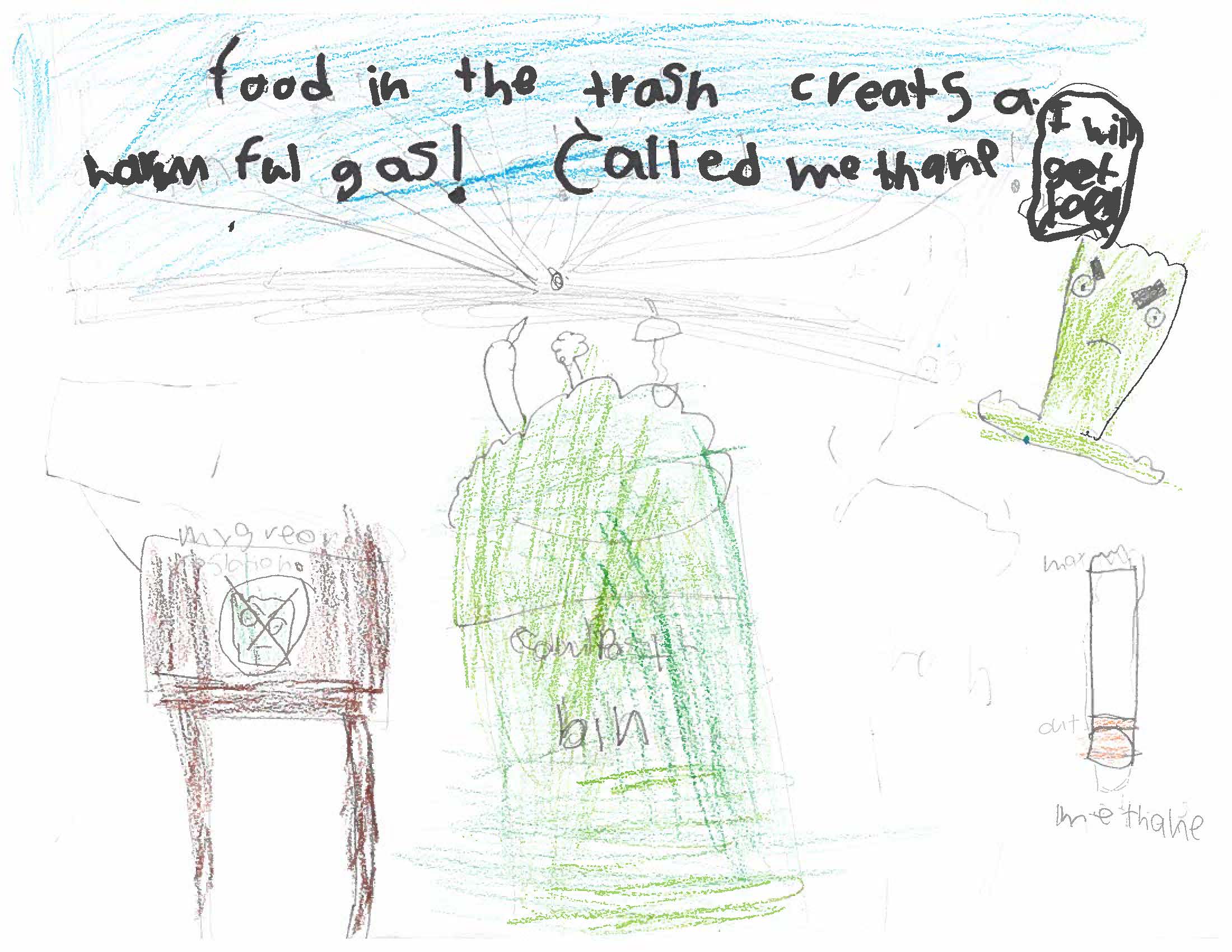 Drawing with \"food in trash creates harmful gas\"